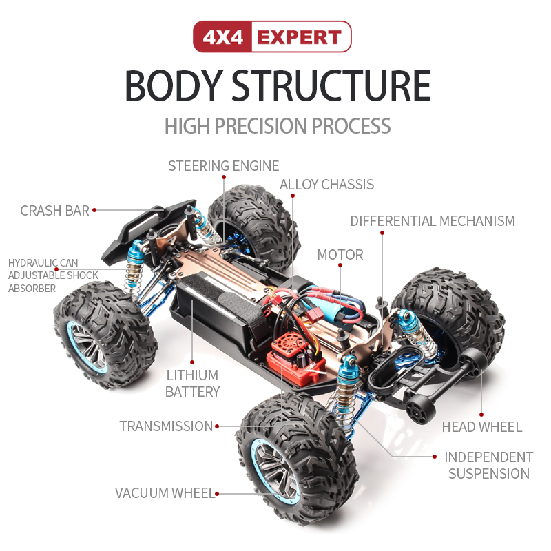 F21A 2.4G 1:10 85 KM/H Hoge sn - Rc Hobby Grade Drift Car recensie en prijs