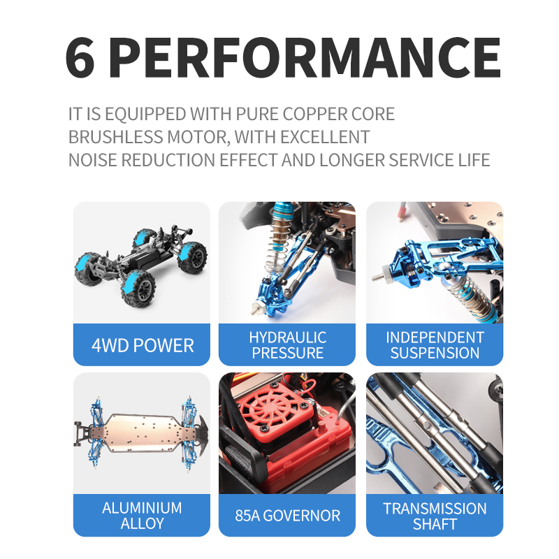 F21A 2.4G 1:10 85 KM/H Hoge sn - Rc Hobby Grade Drift Car recensie en prijs
